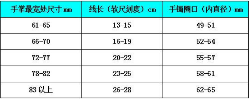 手镯尺寸对照表 拍玉网