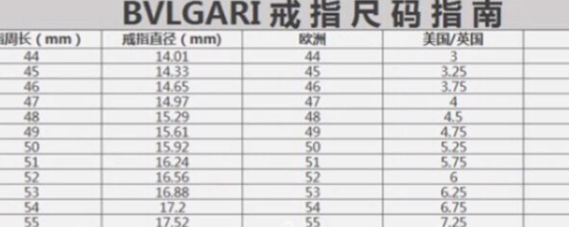 宝格丽戒指尺寸